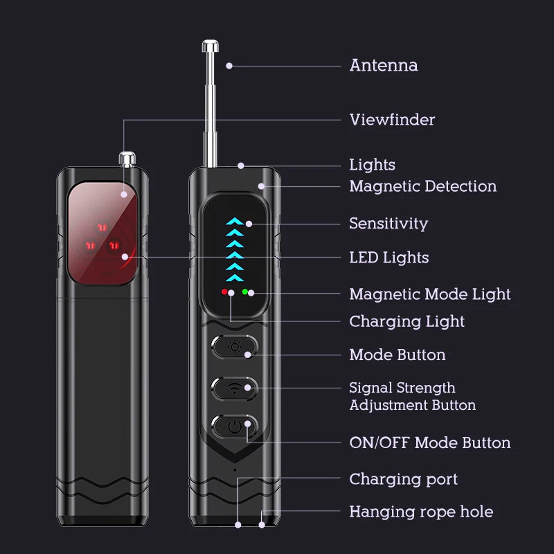 Hidden Camera Detector