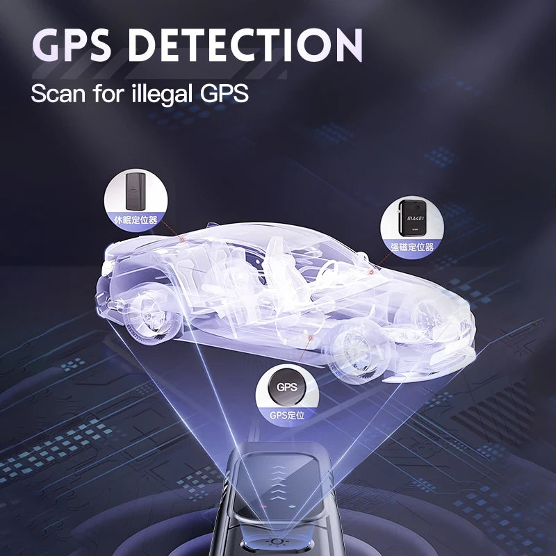 Hidden Camera Detector
